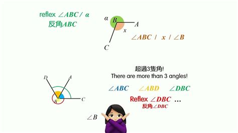 鄰角是什麼|< 鄰角 : ㄌㄧㄣˊ ㄐㄧㄠˇ >辭典檢視